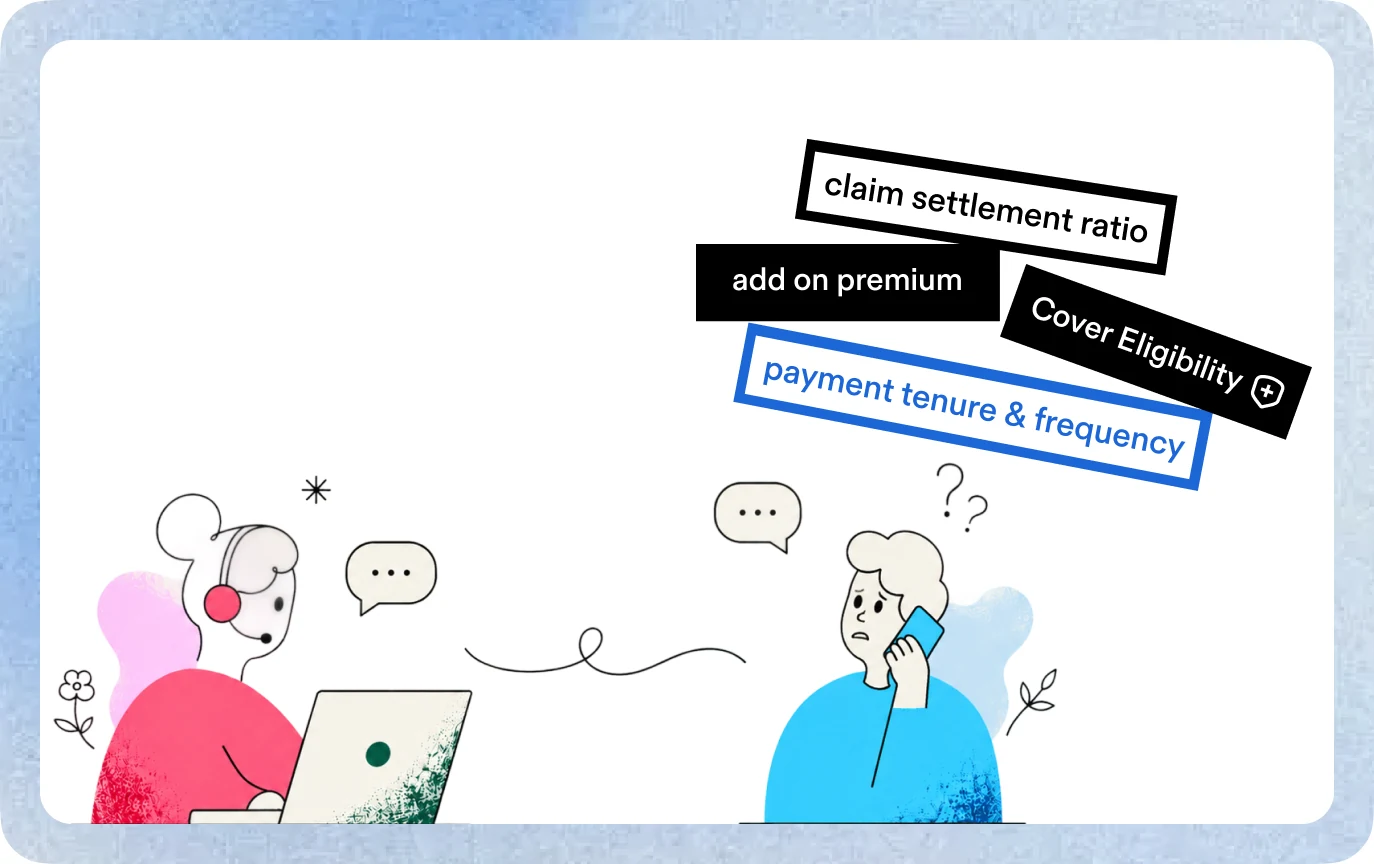 An illustrated advisor on a laptop and a customer on a phone, question marks between them, with jargon labels like “claim settlement ratio” and “payment tenure & frequency” floating above.