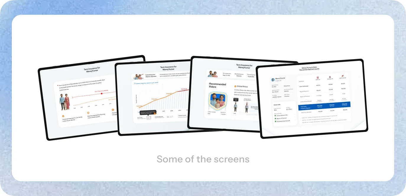 Four tablet screens from the consultation experience, fanned out and captioned “Some of the screens”.