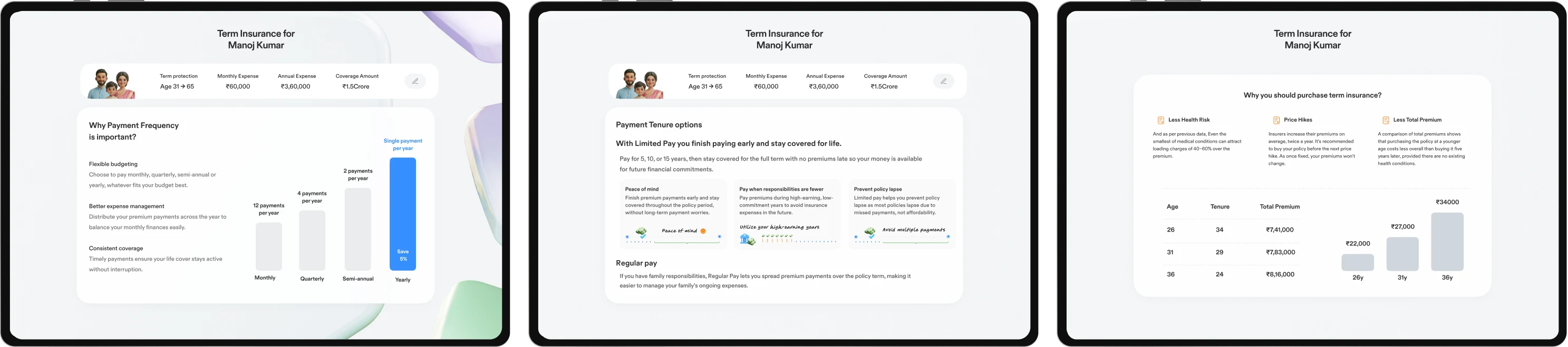 Payment configuration screens, covering premium frequency and payment term.