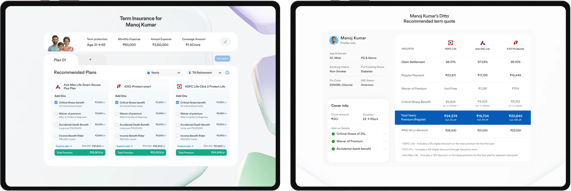 “Premium” — recommended plans with their add-ons and the final yearly premium.